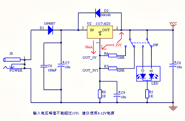 BM1117-xxx：多功能低压差线性稳压器集成电路解析